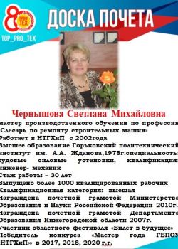 Чернышова Светлана Михайловна